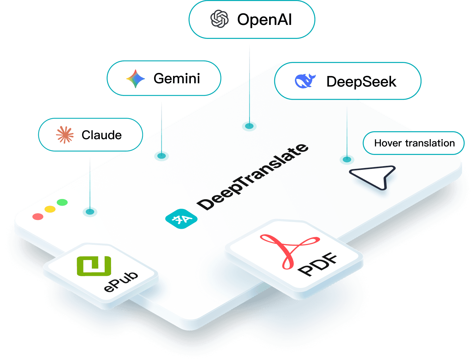 DeepTranslate